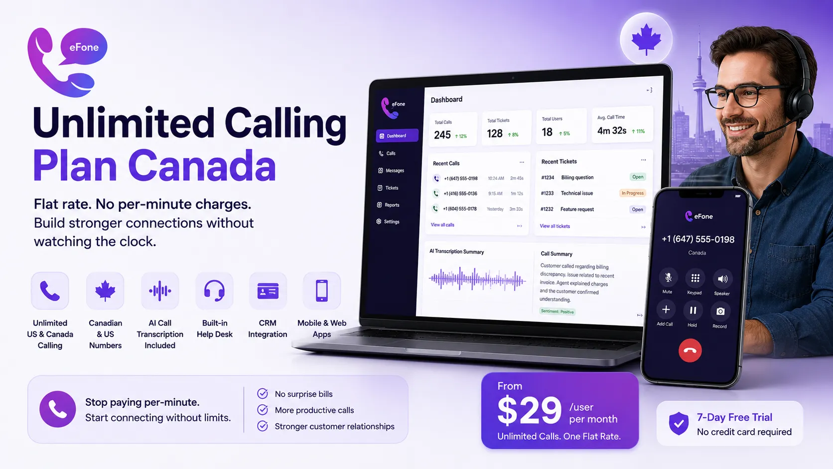 Unlimited VoIP Canada cost comparison showing flat rate vs per-minute billing for small business